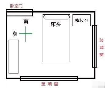 床頭後面是走道|臥室床頭在風水學上一般有一下幾點要求